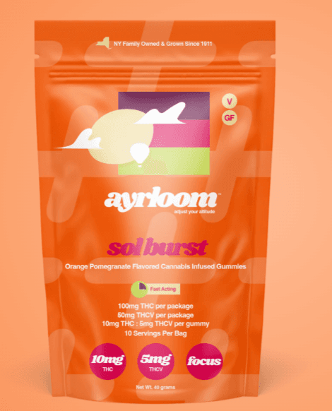 Ayrloom AU