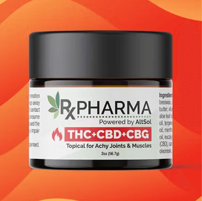 RxPharma