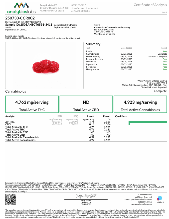 The Happy Confection™ Medium Dose Infused Gems - 20 Pack Crushin' It Cran-Raspberry - 00245