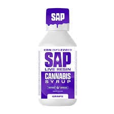 SAP Beverages