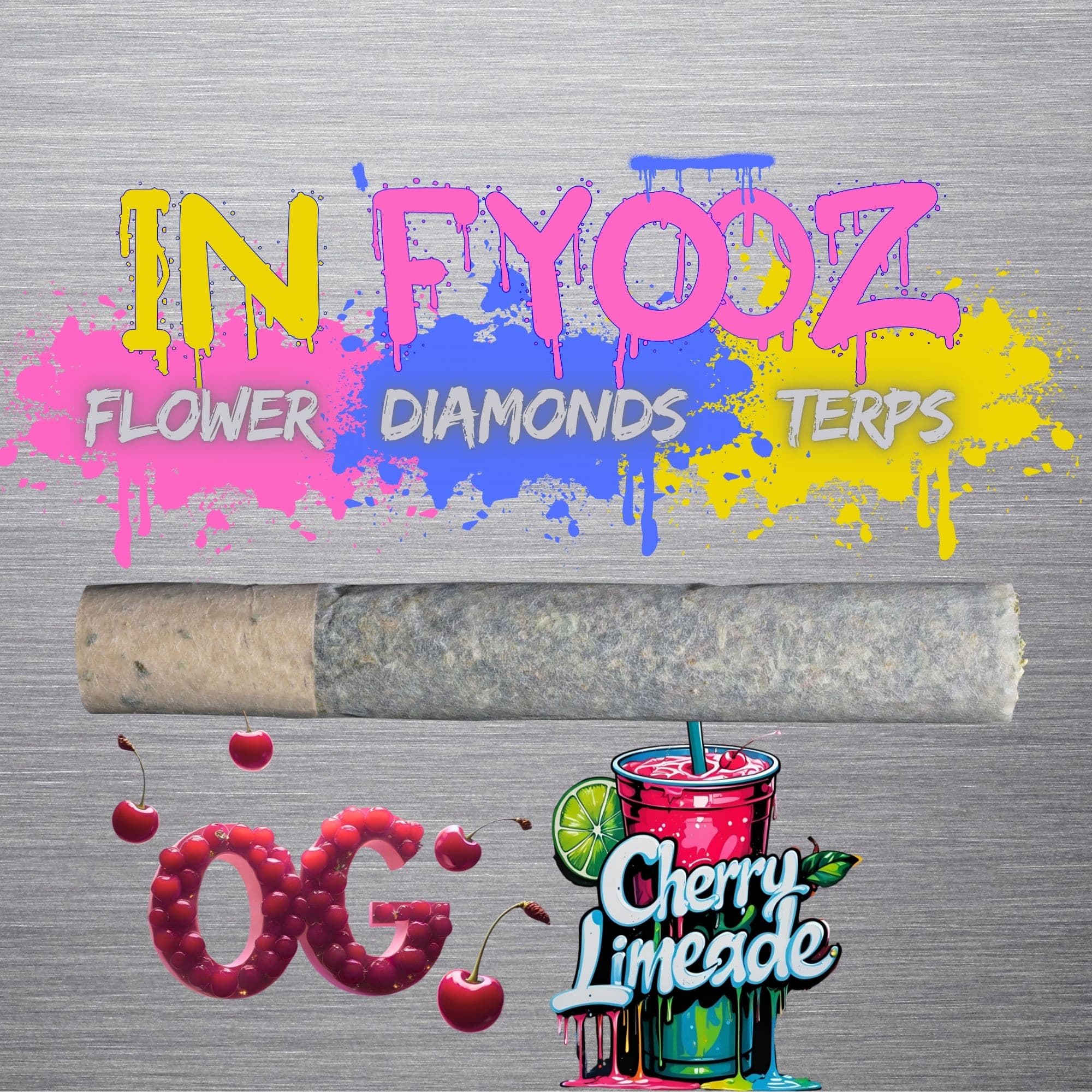 Infyooz
