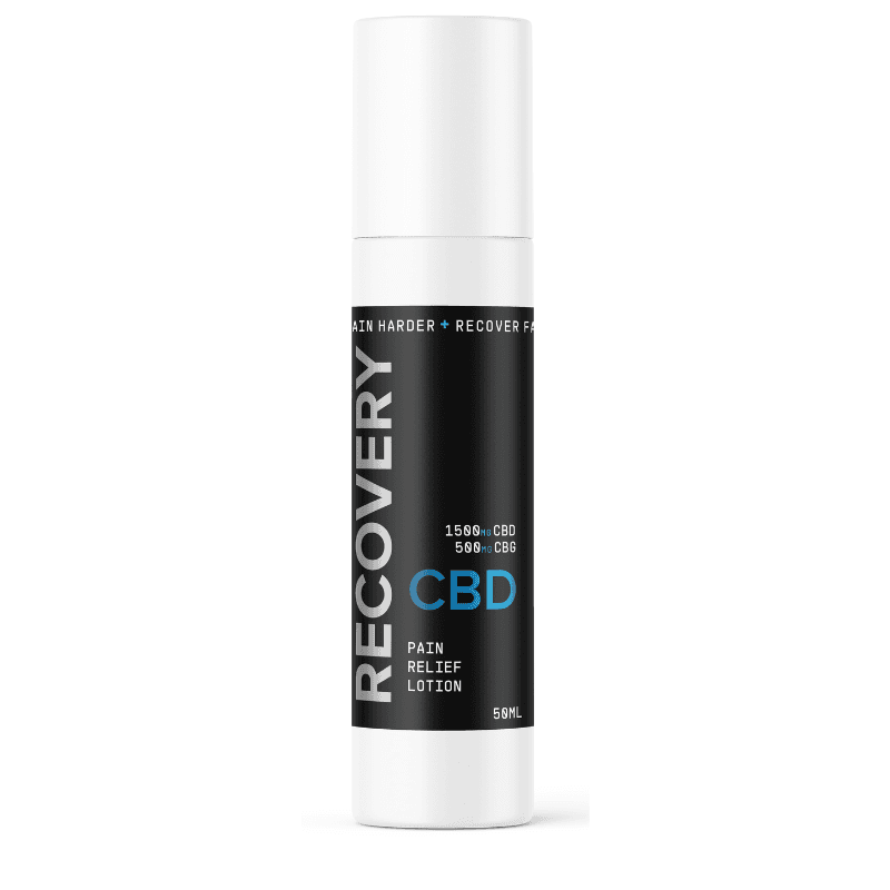RecoveryCBD