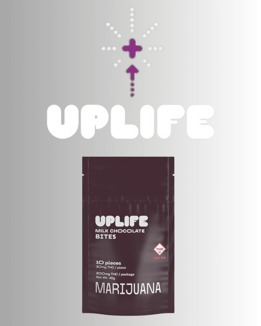 uplife Milk Chocolate Pieces | 100mg