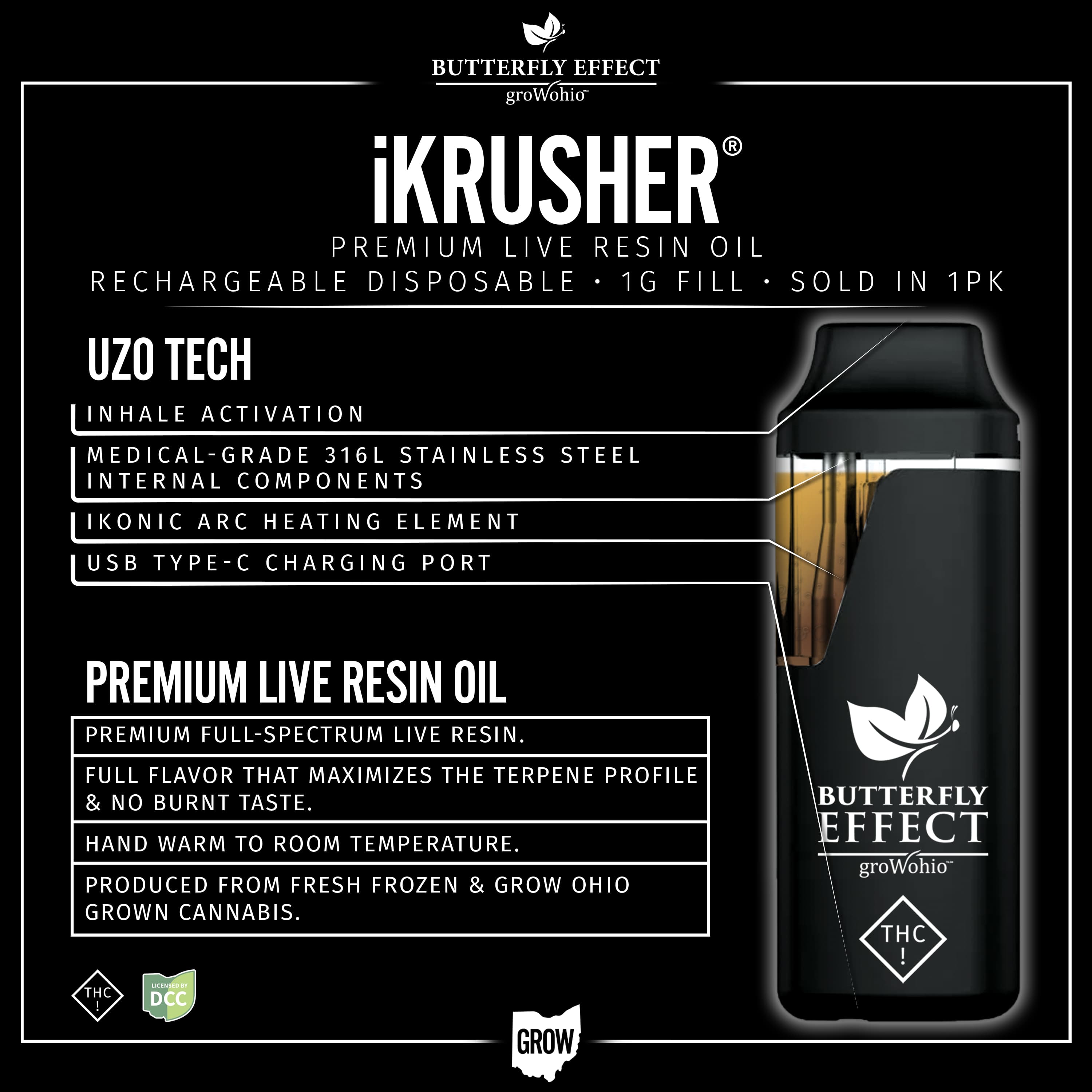 Butterfly Effect by Grow Ohio