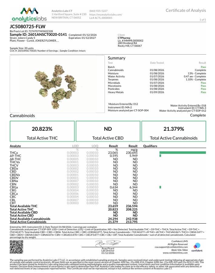 CTPharma Jokerz Flower I 26746