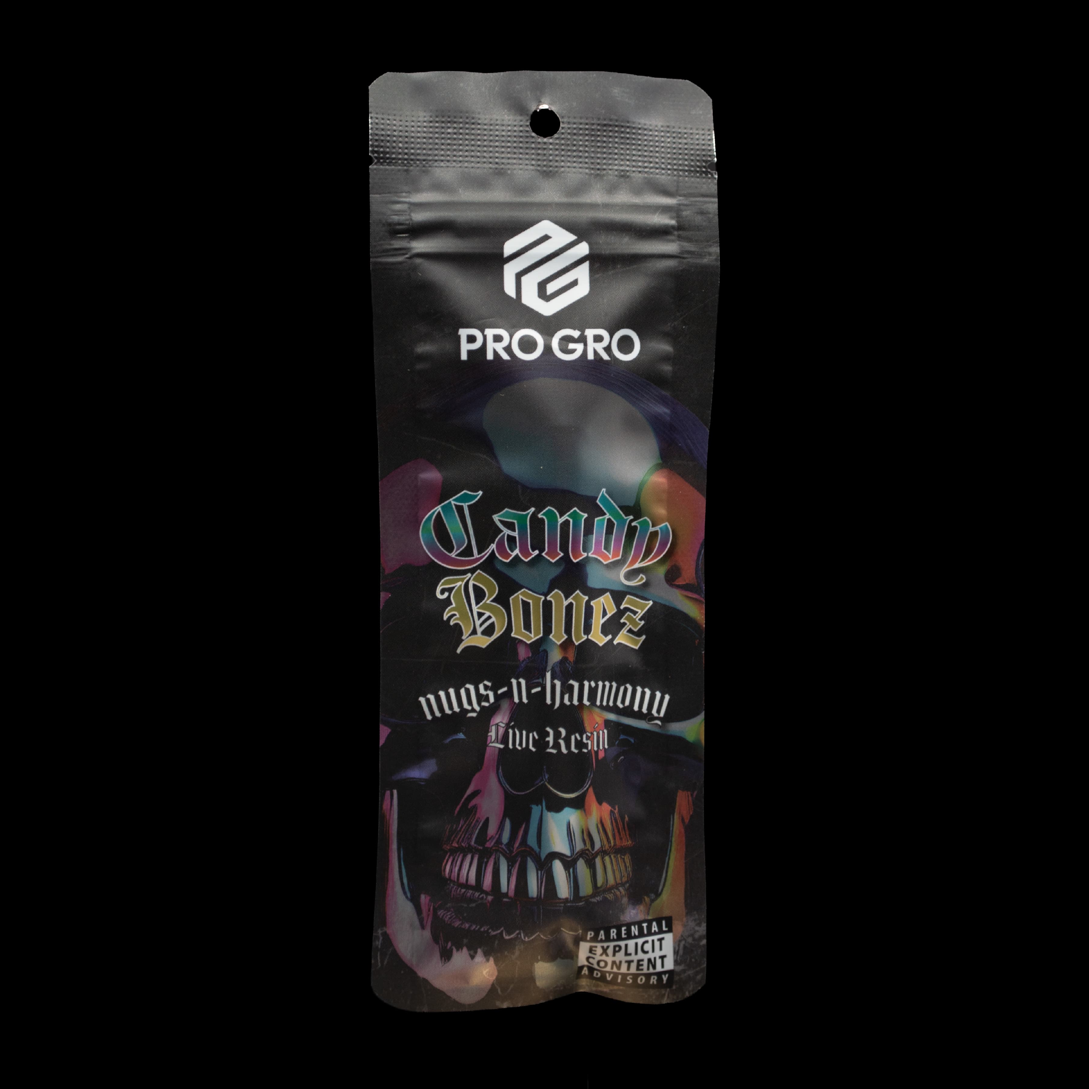 ProGroCo