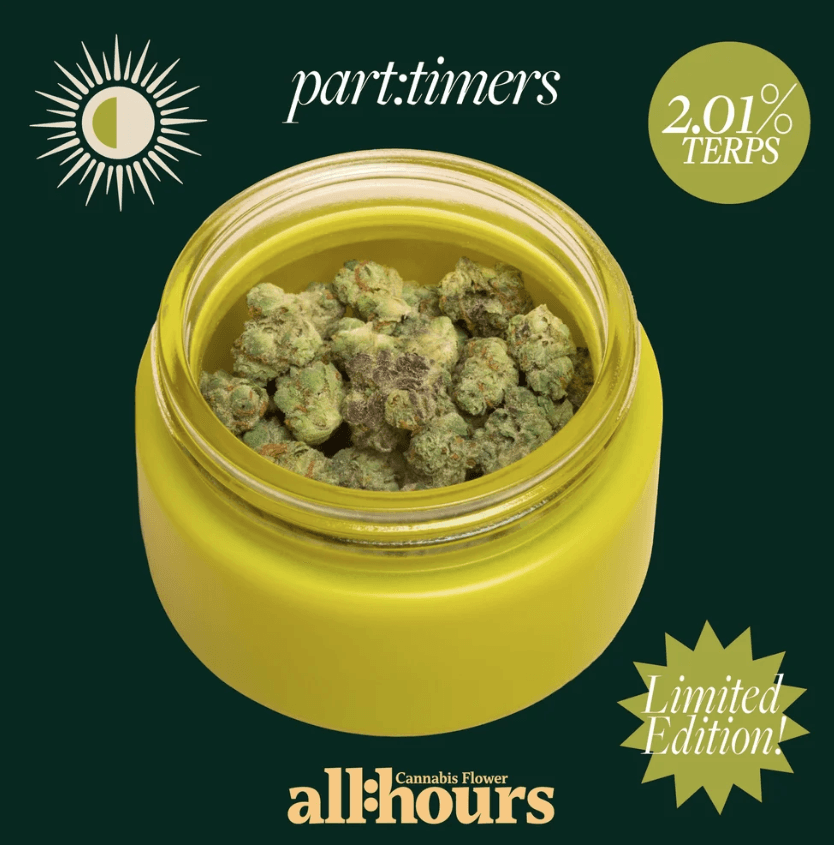 all:hours all:hours 10G's part:timers 41360