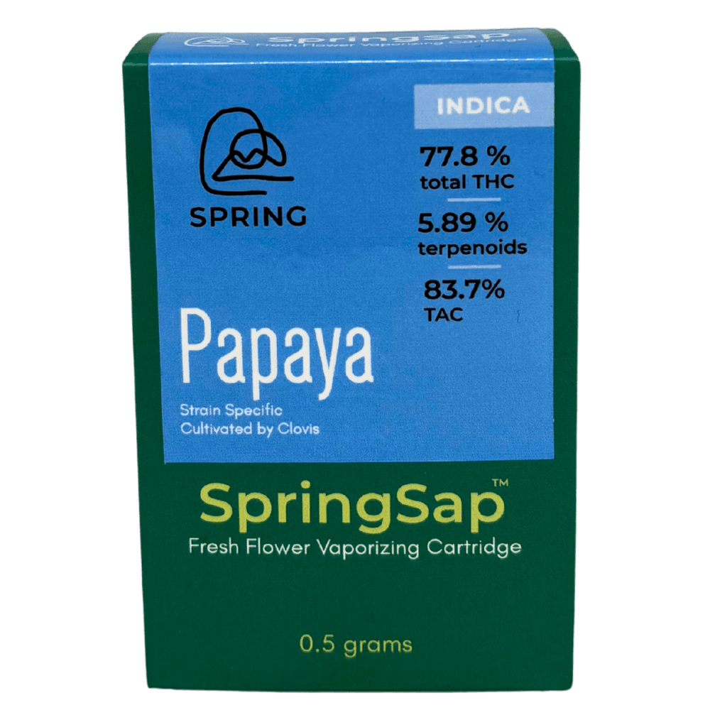 Spring Papaya Resin Cart