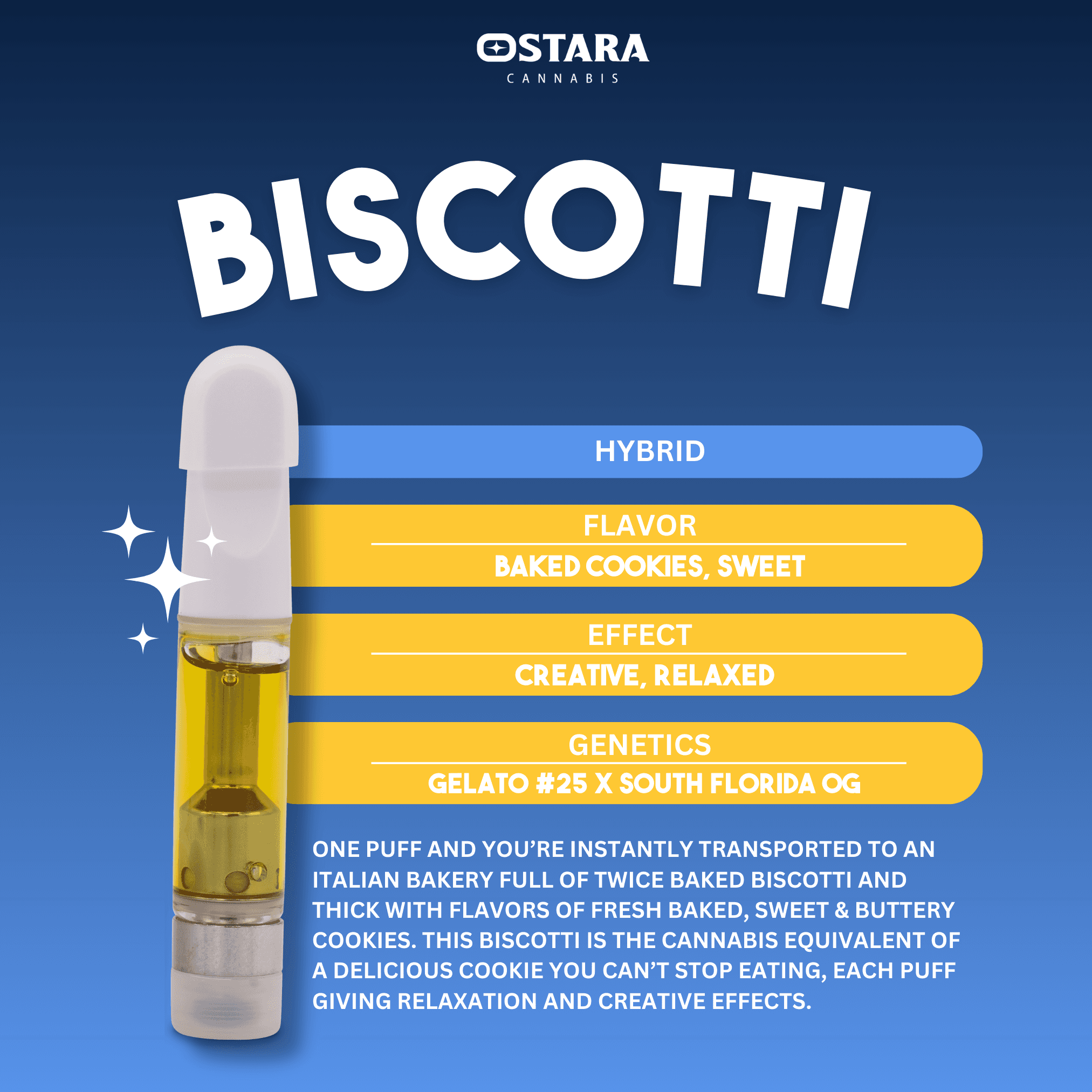 Ostara Biscotti | Distillate Cart | 1g