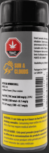 Sun And Clouds