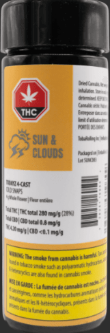Sun And Clouds