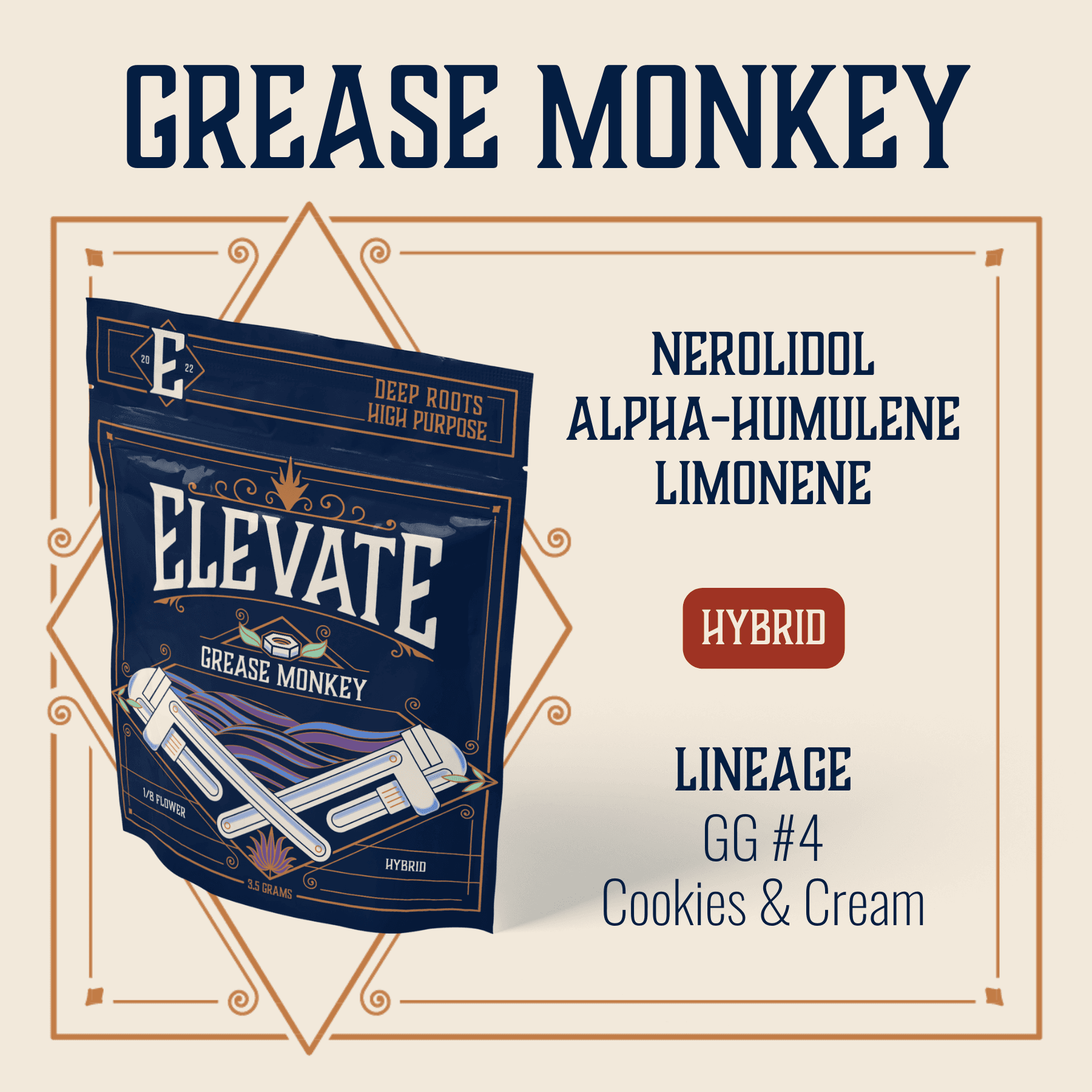 Elevate Missouri Grease Monkey 3.5g