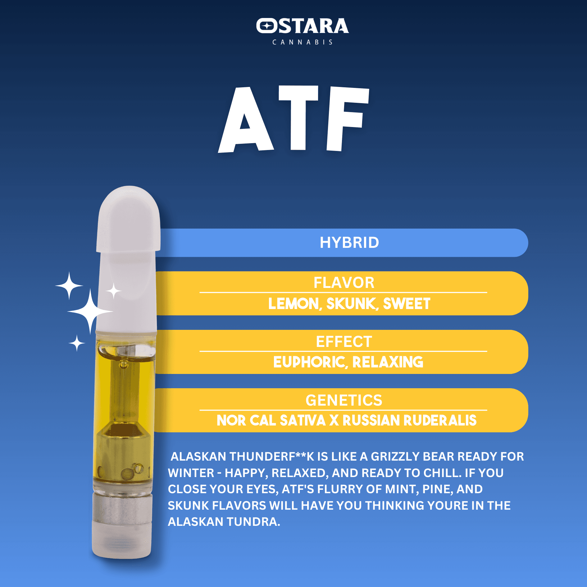 Ostara Concentrates