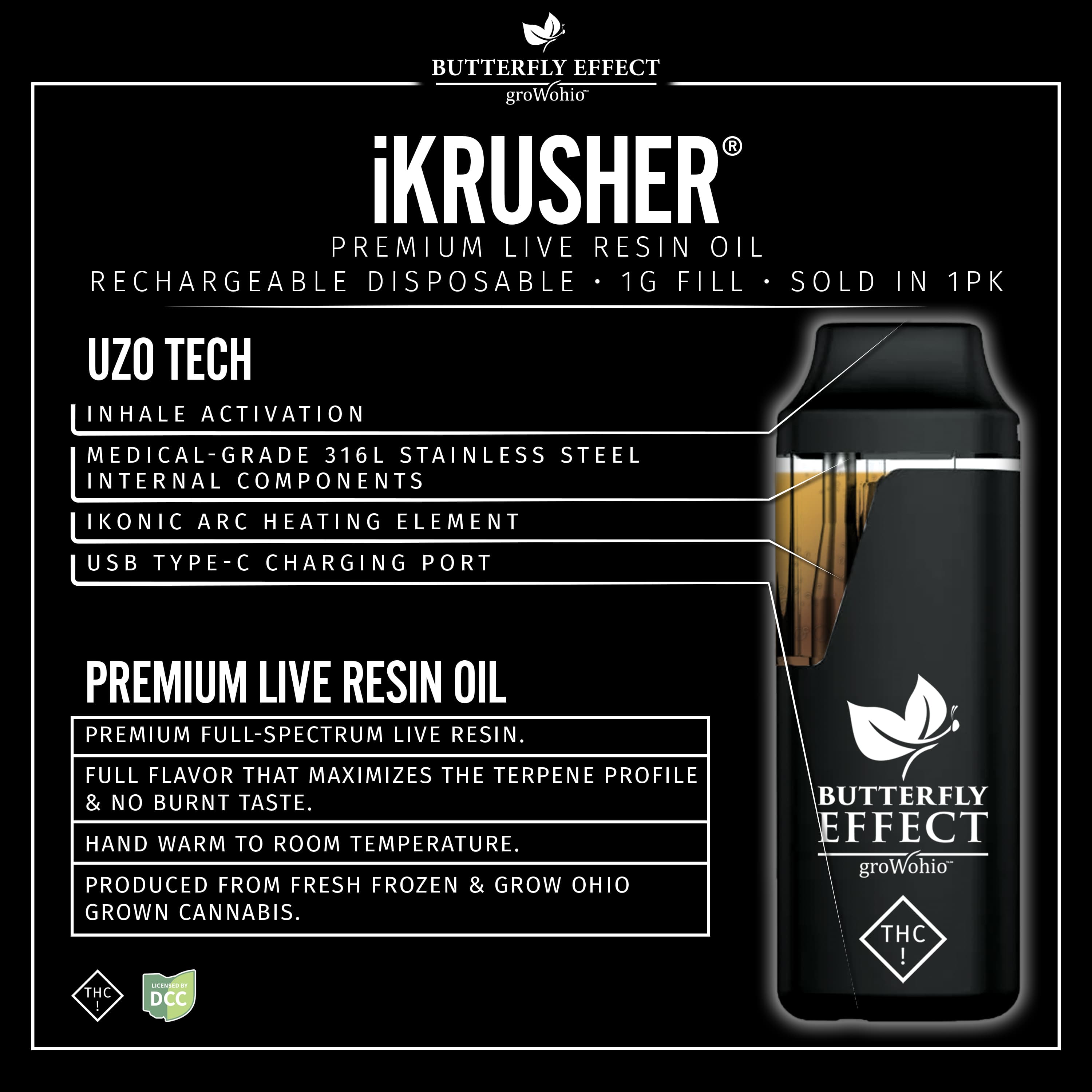 Butterfly Effect by Grow Ohio