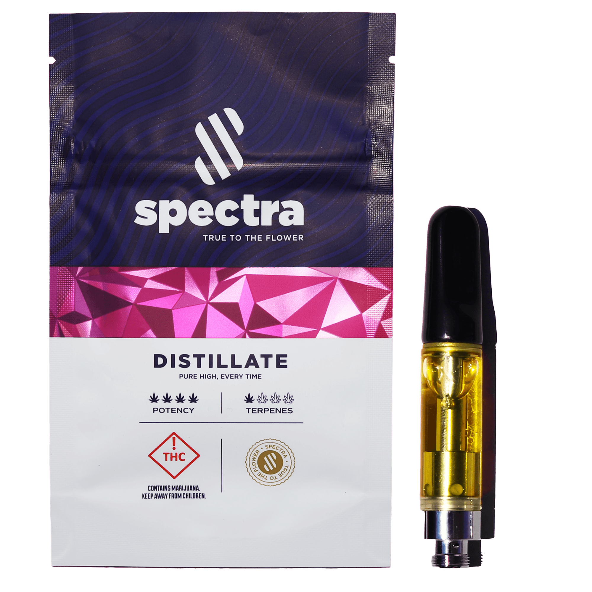 SPECTRA DISTILLATE REC: Spectra Sunset Sherbert Distillate 510 Cartridge
