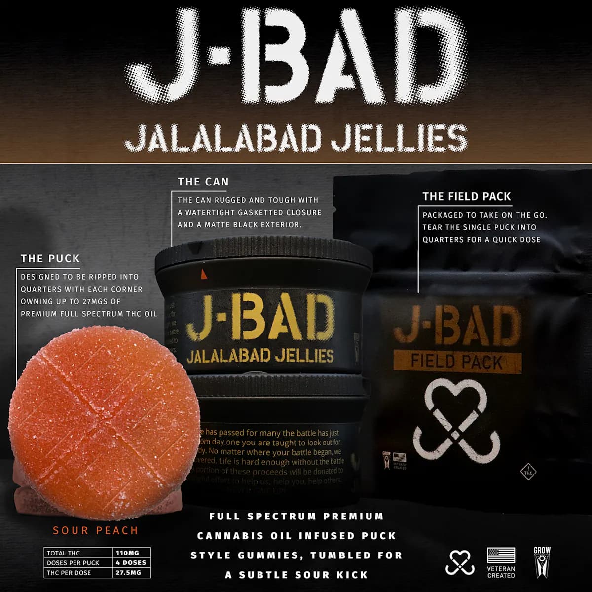 JBAD Peach Sour Gummies