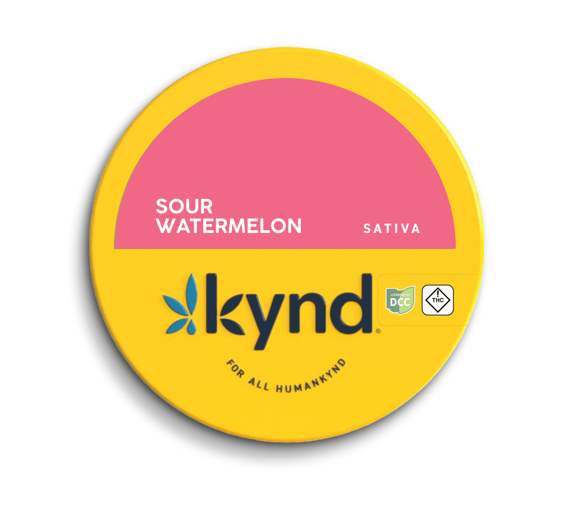 Sour Watermelon Gummy