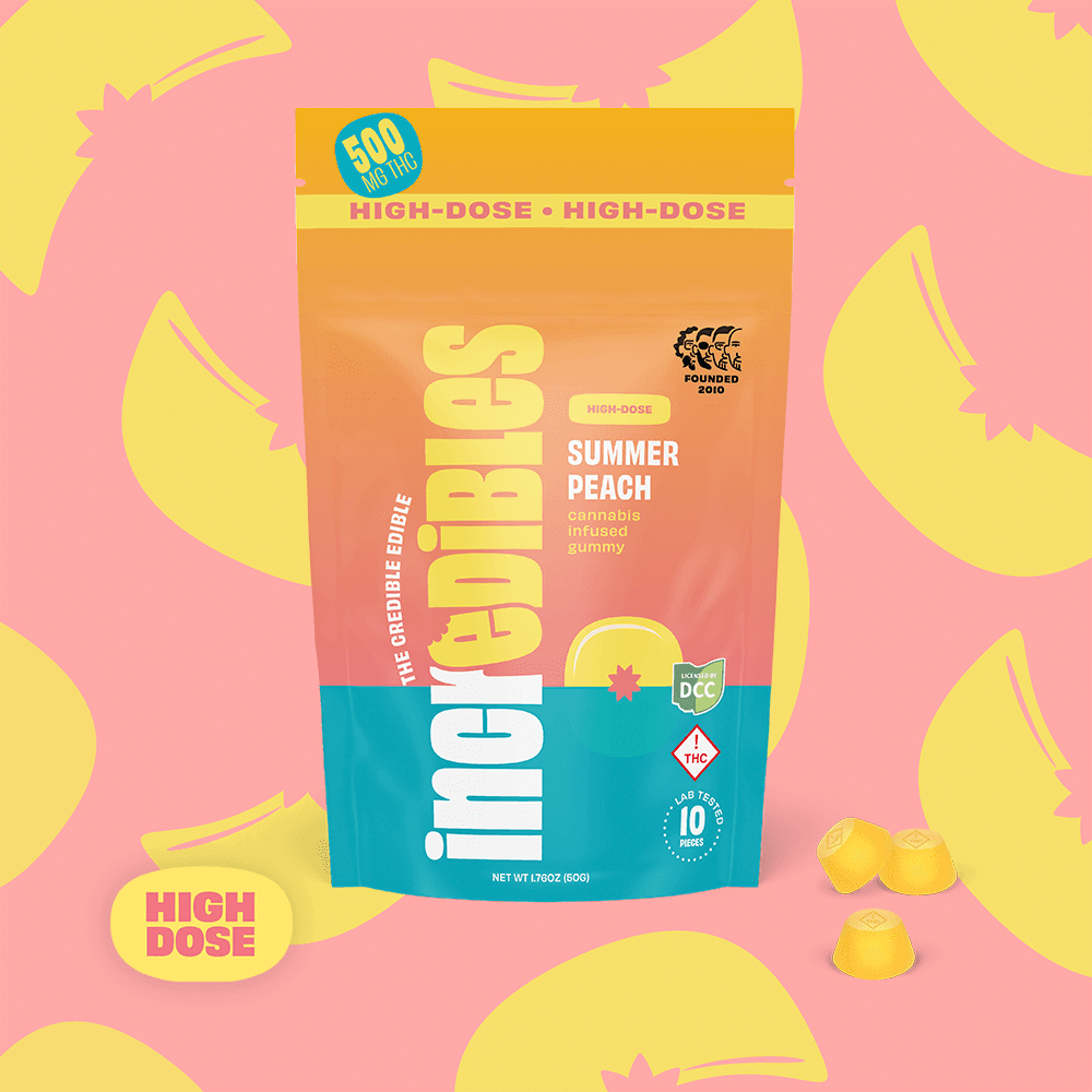 Incredibles | Summer Peach 10pc | 500mg Gummies