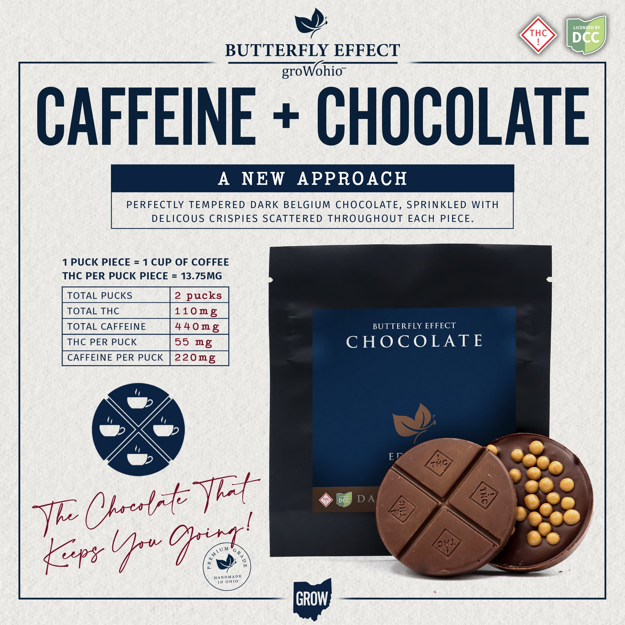 Butterfly Effect | Dark Chocolate Caffeine 8pc | 110mg Bites