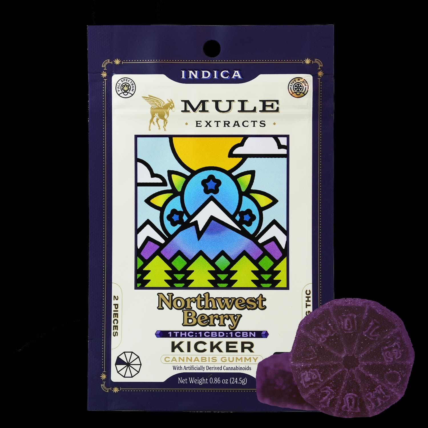 Thc Cbd Cbn Kicker Indica