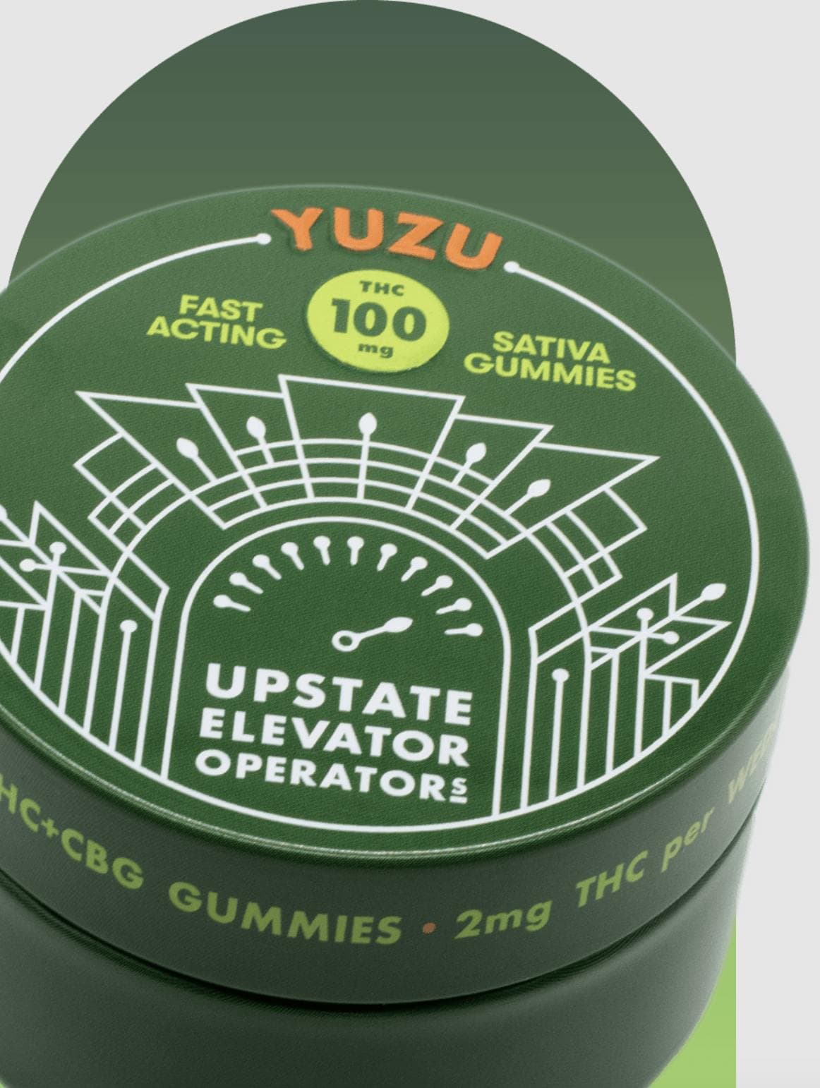 Yuzu Gummies Thc Cbg