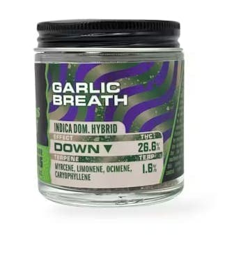 Garlic Breath