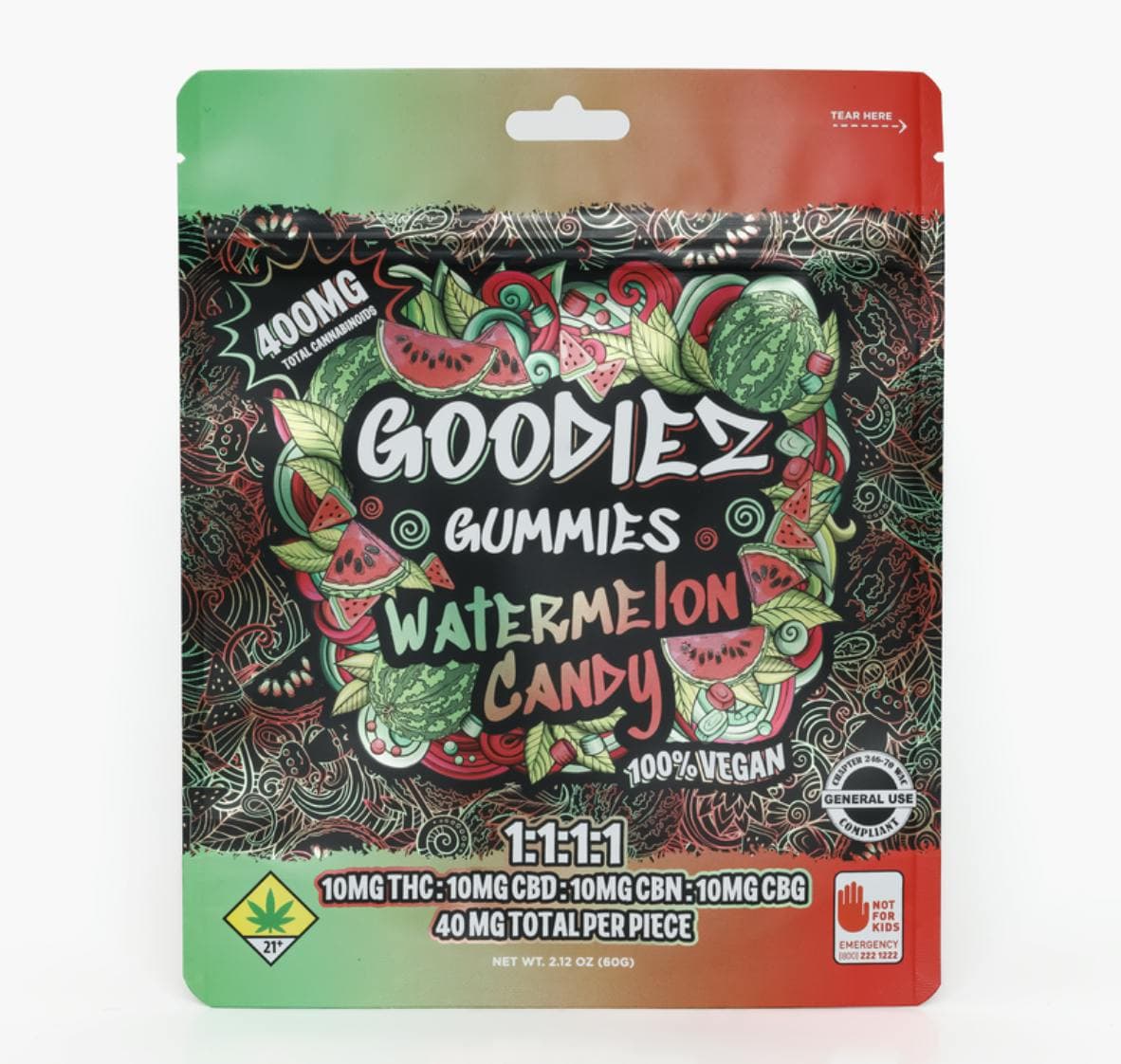 Watermelon Candy Gummies Thc Cbd