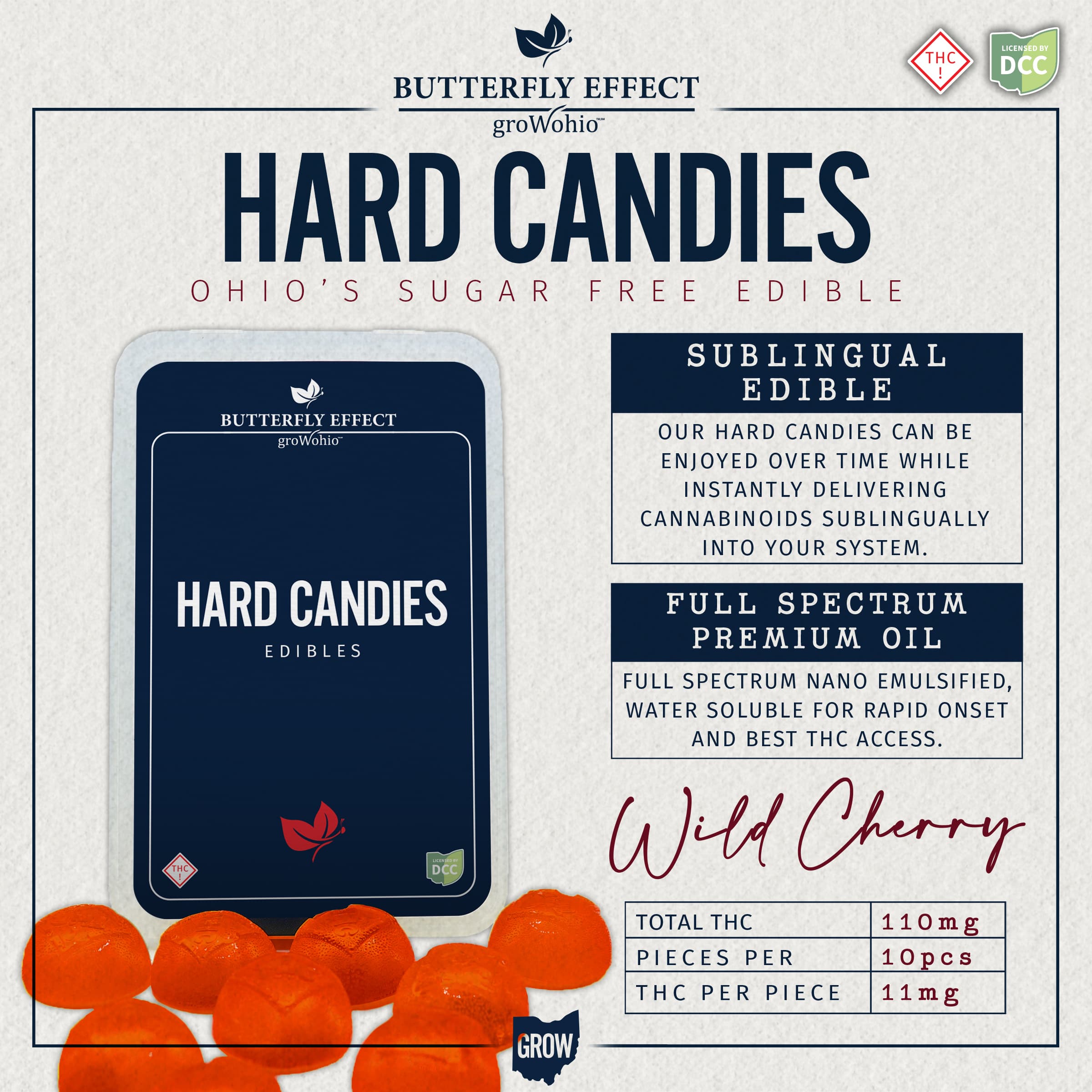 Wild Cherry [110mg] - Hard Candies