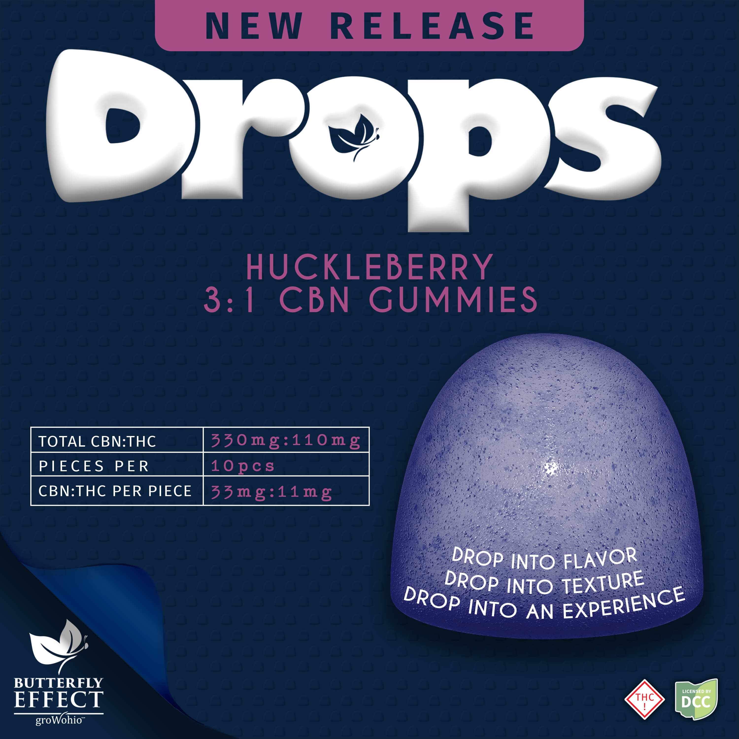 Butterfly Effect | Huckleberry "Drops" 3:1 CBN Gummies| 110mg | Indica
