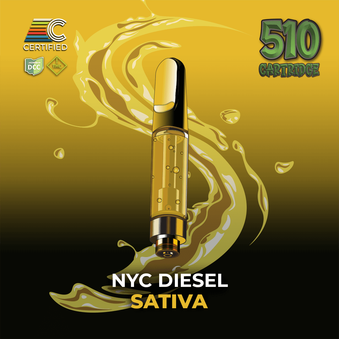 NYC D Distillate Cartridge