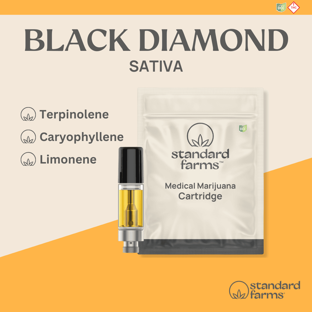 Black Diamond Distillate Cartridge