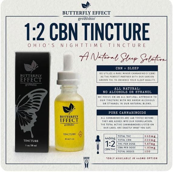 Ratioed Unflavored Tincture 440mg