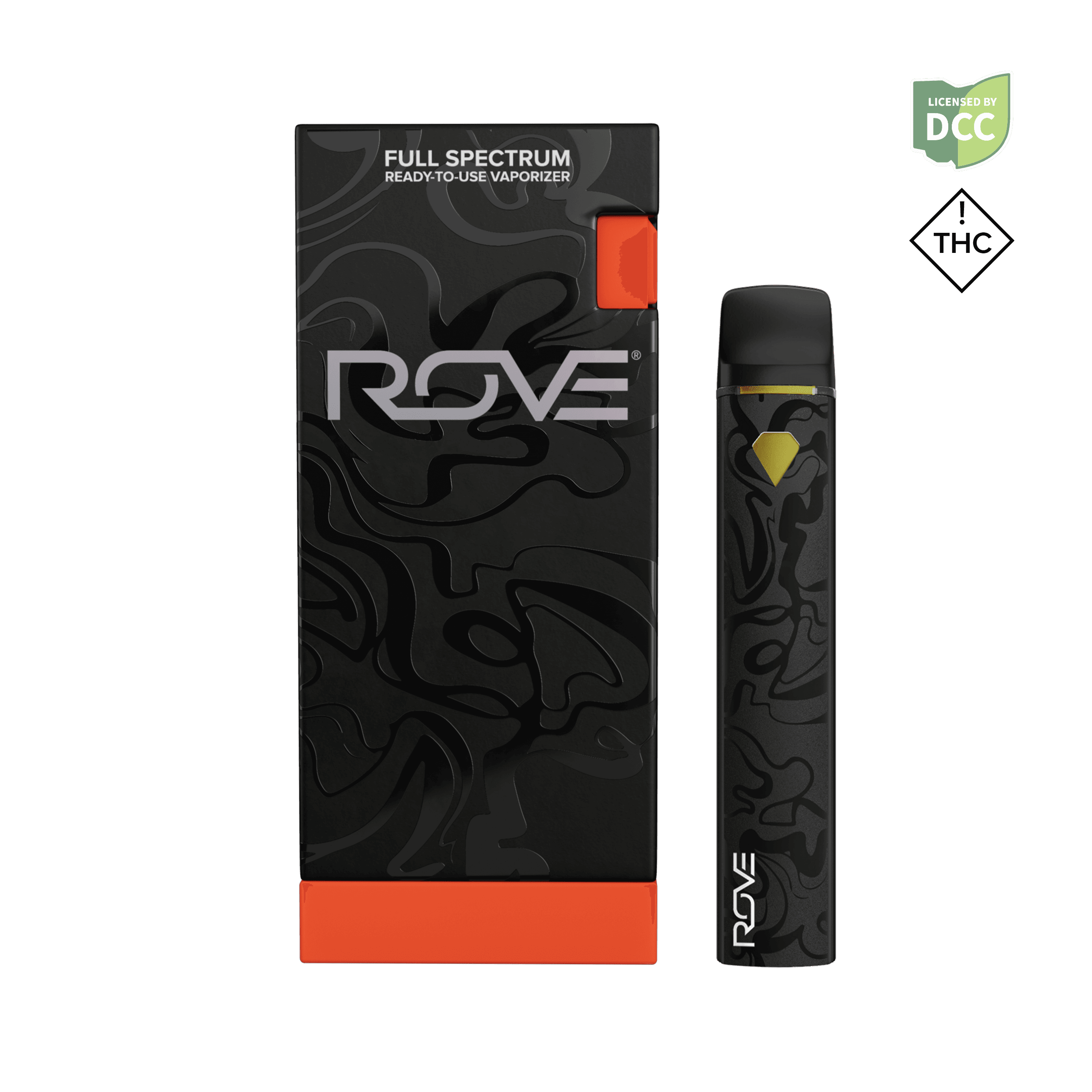 Rove: PE - Live Resin Diamond Kit