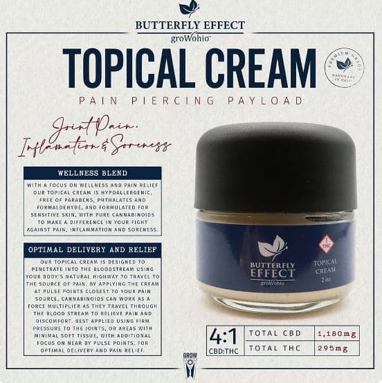 Ratioed CBD Lotion 295mg