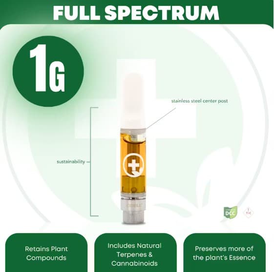Nimbus Snacks CO2 Cartridge