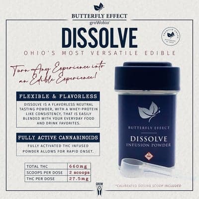 Dissolve Infusion Powder [660mg]