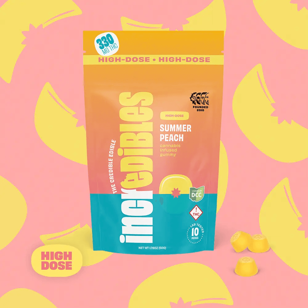 Summer Peach High Dose | Gummies | 10 pack | 330mg THC