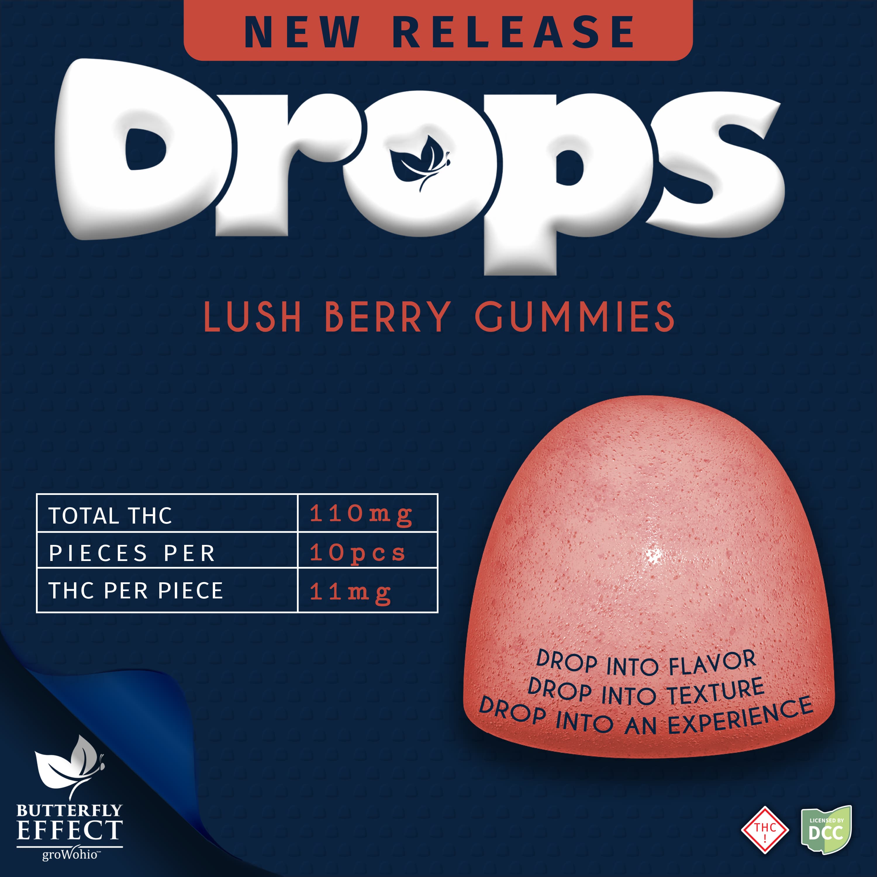 BERRY GUMMIE (DISTILLATE) (110MG)