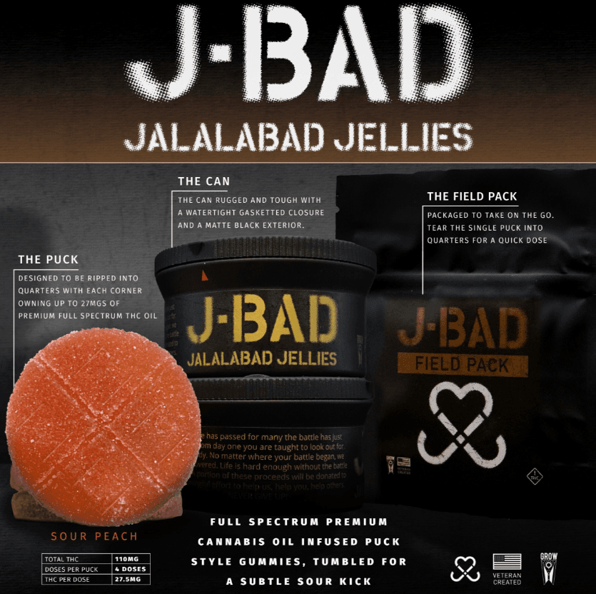 JBAD PEACH SOUR (440MG)