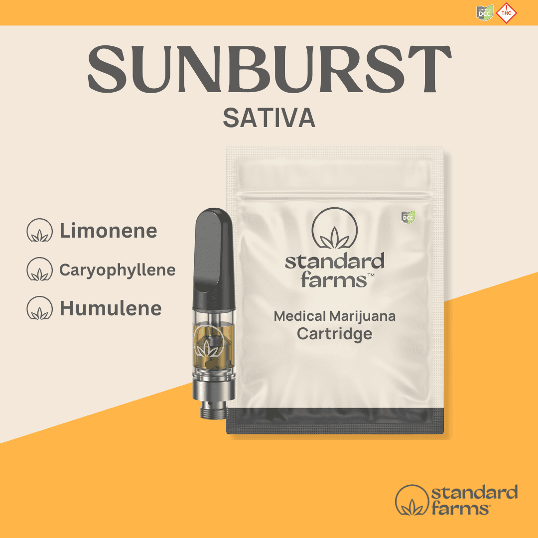 Sunburst Distillate Cartridge