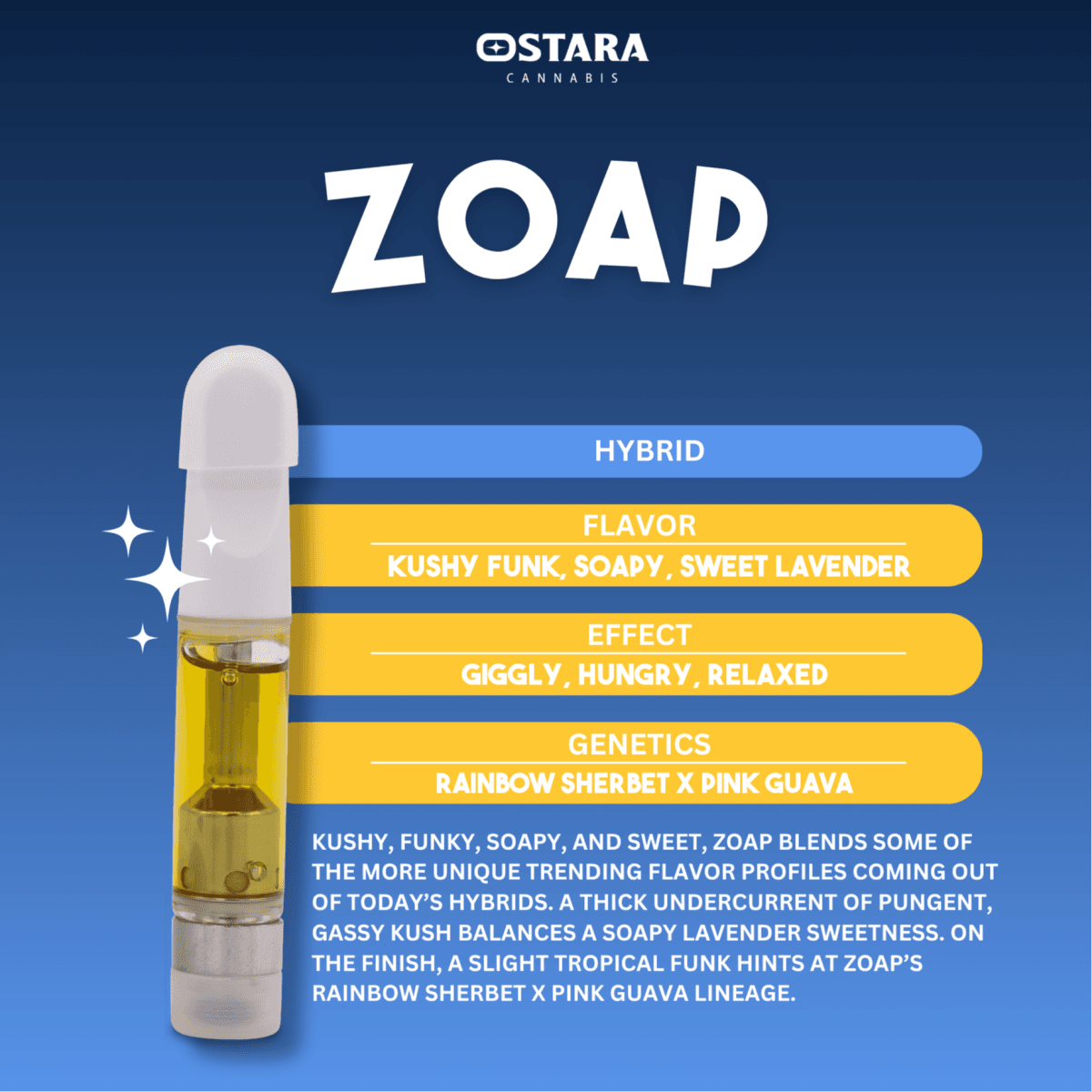 Zoap | Cartridge 1g