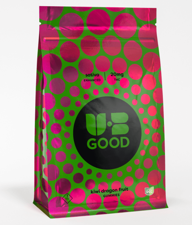 Kiwi Dragon Fruit Gummies | H