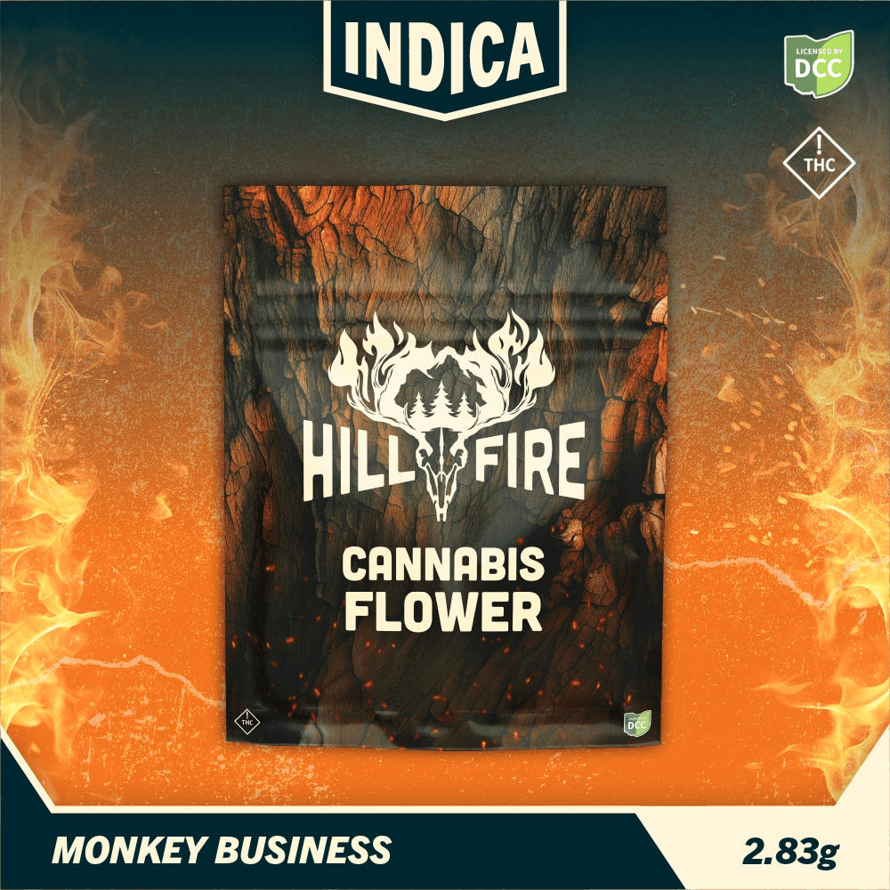 Monkey Business (Indica) - 2.83g