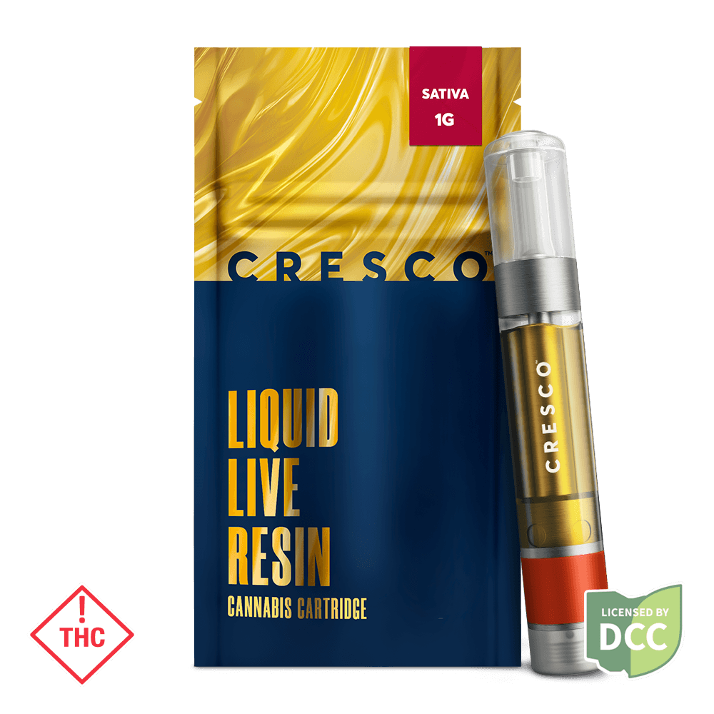Mid East Mashup Live Resin Cart 1g (Sativa) | Cresco