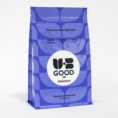 Blueberry Lemonade 1:1 THC:CBD Balance Gummies 100mg | 10pk