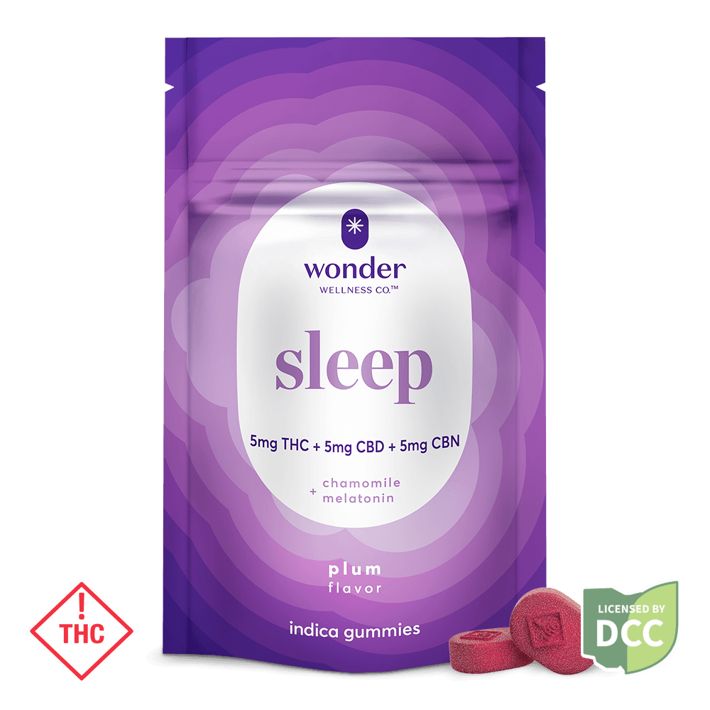Wonder Sleep Gummies 1:1:1 Plum 100mg (20ct)