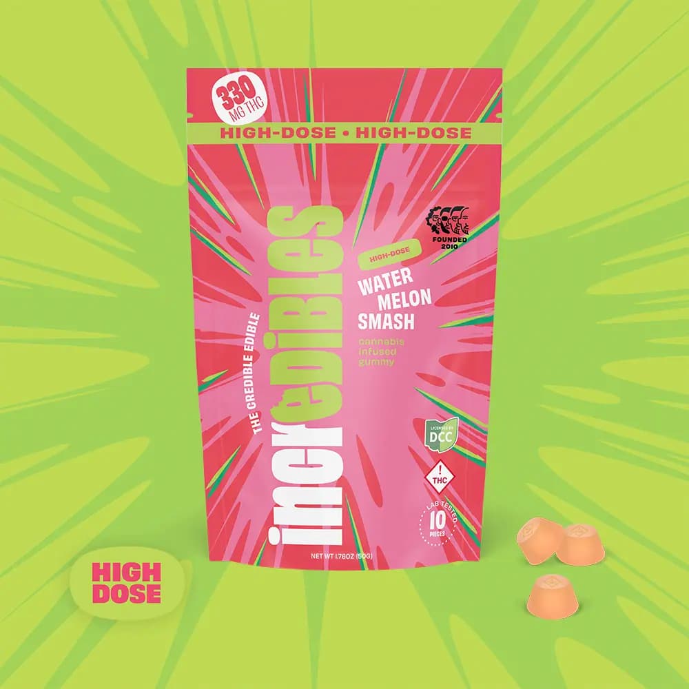 Watermelon Smash | Gummies | [334.5mg]