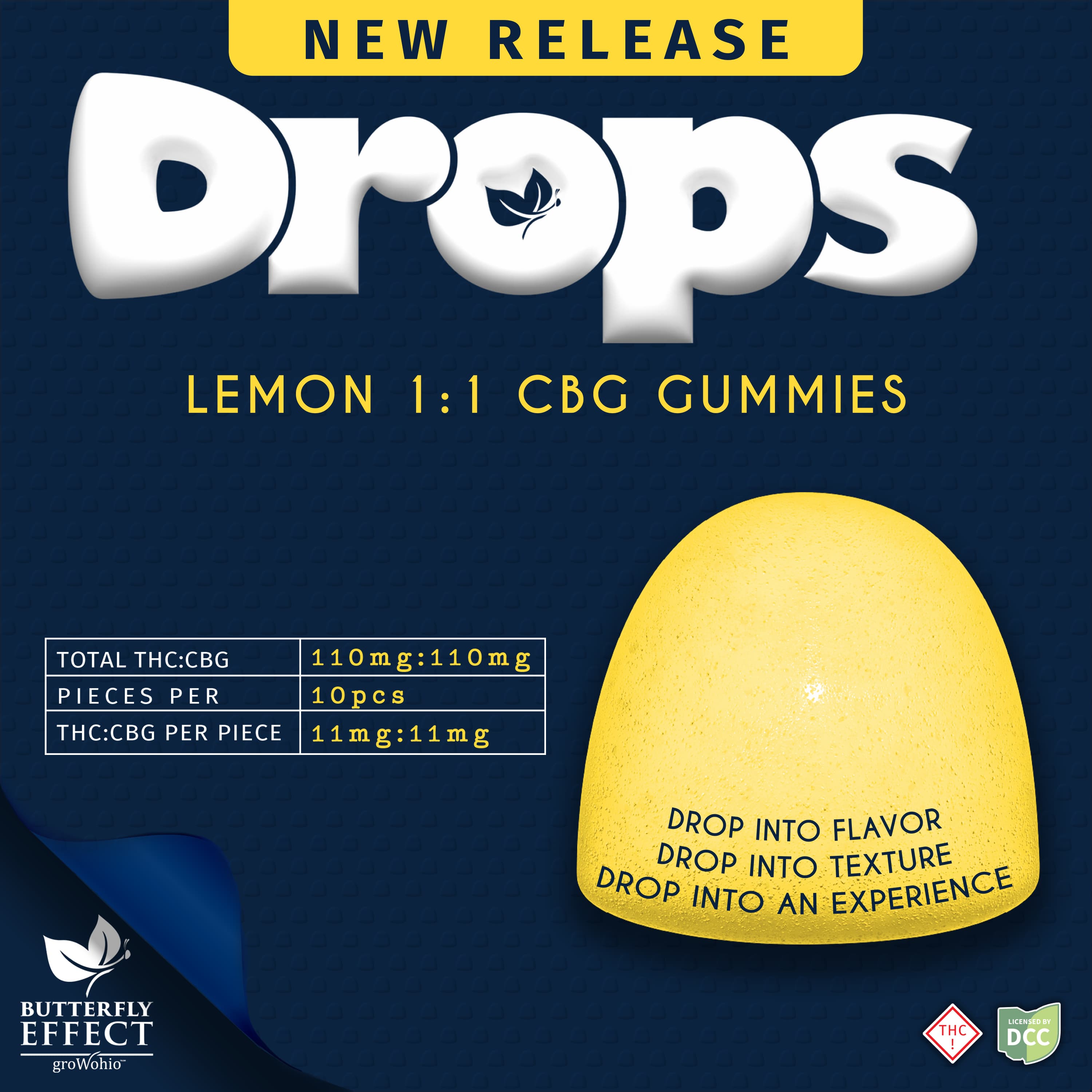 LEMON 1:1 CBG GUMMIE (DISTILLATE) (110MG)