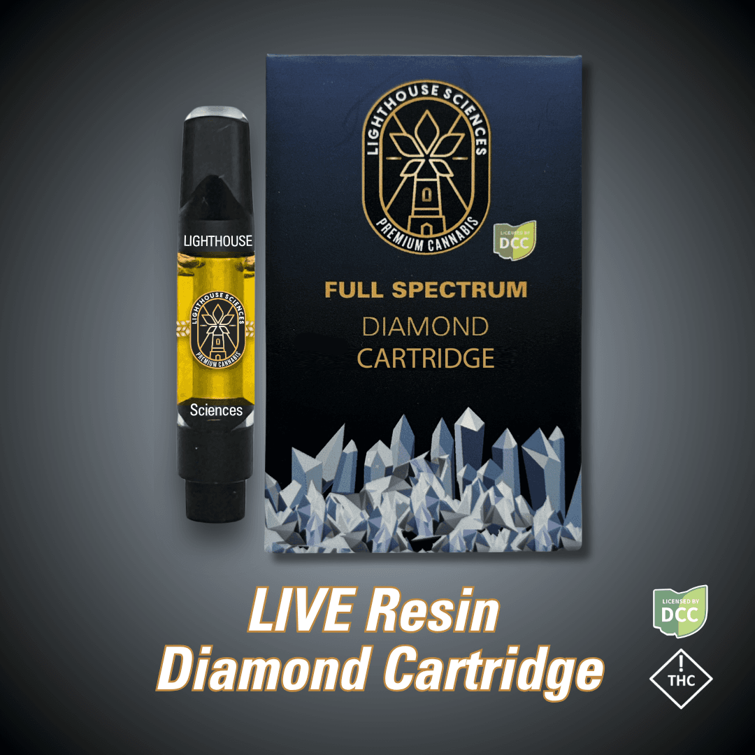Lighthouse Science: C99 - Live Resin Cartridge 1g