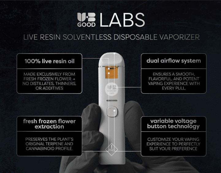 Cold Creek Certz | Live rosin Disposable .5g